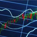 En quoi consiste le fait de trader des actions